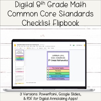 Preview of Digital 8th Grade Math Common Core State Standards Checklist Flipbook