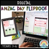Digital ANZAC Day Flipbook (Distance Learning Grades 3 - 6)