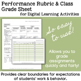 Digital Activities Grading Rubric & Class Grade Sheet