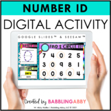 Digital Activities Number Identification & Recognition Goo