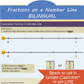 Preview of Digital Activity: Fractions on a Number Line (BILINGUAL)