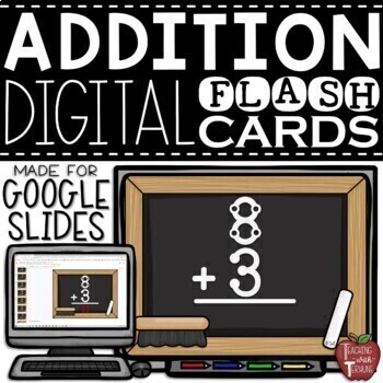 Preview of Digital Addition Flash Cards in Google Slides {with Counting Dots}