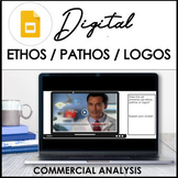Digital - Analyze Commercials for Rhetorical Appeals - Eth