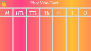 Preview of Digital Anchor Chart  -  Blank Place Value Chart