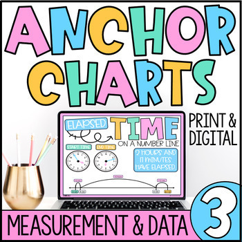 Preview of Digital Anchor Charts | 3.MD Math Posters | Measurement and Data