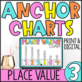 Digital Anchor Charts | 3.NBT Math Posters | Numbers & Ope