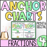 Digital Anchor Charts | 4.NF Math Posters | Fractions and 