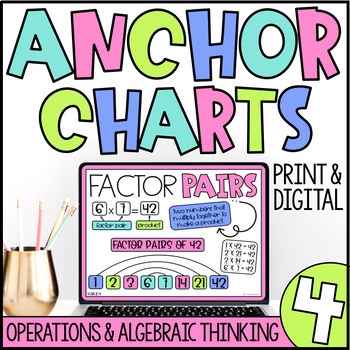 Digital Anchor Charts | 4.OA Math Posters | Factors, Multiples, Prime ...