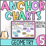 Digital Anchor Charts | 5.G Math Posters | Geometry | Coor