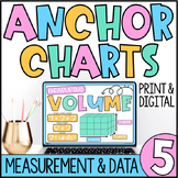 Digital Anchor Charts | 5.MD Math Posters | Measurement and Data
