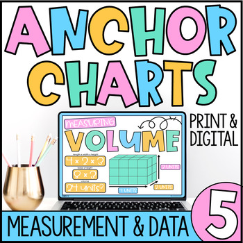 Preview of Digital Anchor Charts | 5.MD Math Posters | Volume, Measurement and Data