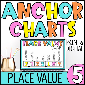 Preview of Digital Anchor Charts | 5.NBT Posters | Place Value, Division, Multiplication