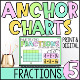 Digital Anchor Charts | 5.NF Math Posters | Fractions 