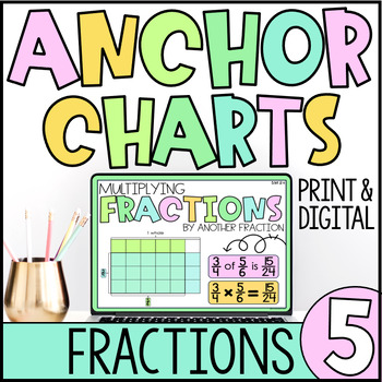 Preview of Digital Anchor Charts | 5.NF Math Posters | Fractions