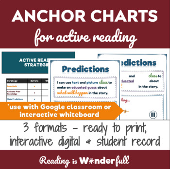 Preview of Reading Strategy Anchor Charts - Digital & Printable