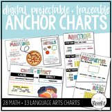 Digital Anchor Charts for Distance Learning | 3rd Grade