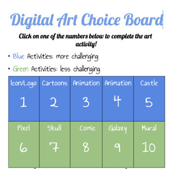 Preview of Digital Art Choice Board-Art Technology