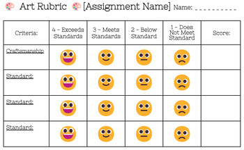 Preview of Digital Art Grading Rubric for Standards Based Grading (with Emojis)