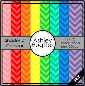 Preview of Digital Background/Paper Set: Shades of Chevron