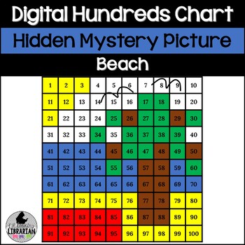 Preview of Digital Beach Hundreds Chart Hidden Picture for Oceans and Summer Themes