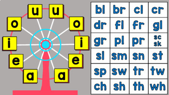 Preview of DIGITAL Short Vowel Ferris Wheel (initial consonants, digraphs, & blends)
