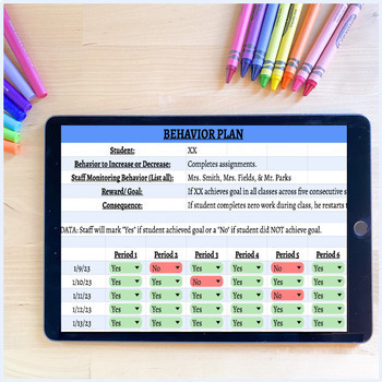 Behavior Chart - 32+ Examples, Word, Pdf, Excel, Google Docs, Google Sheets