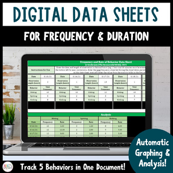 Preview of Digital Behavior Tracking Data Sheets | Frequency & Duration (Google Sheets™)
