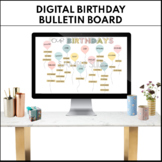 Digital Birthday Bulletin Board | Editable | Distance Learning