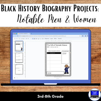 Preview of Digital Black History Biography Project: Notable Men and Women (with mini bio)