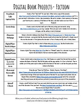 Preview of Digital Book Projects for any Fiction Book- Linked to an Editable Google Doc