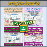 Digital Bundle - Graphing Points, Slope, Linear Equations 