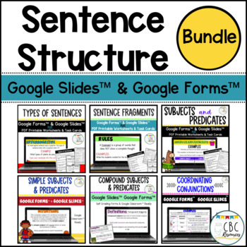 Preview of Digital Sentence Structure, Subjects and Predicates, Sentence Types, Fragments