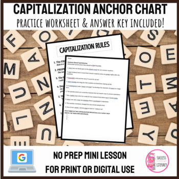 Preview of Digital Capitalization Anchor Chart & Activity for High School & Middle School 