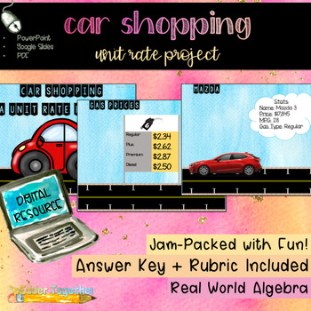Preview of Digital Car Shopping: A Unit Rate Project
