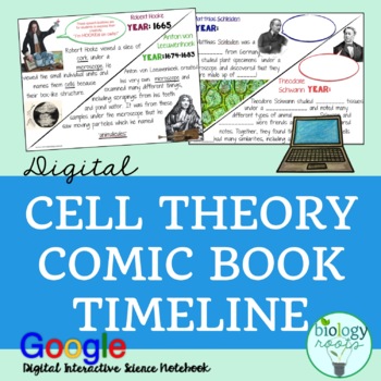 Preview of Digital Cell Theory Comic Book Timeline