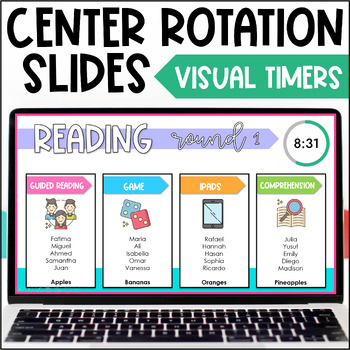 Preview of Digital Center Station Rotation Chart Slides with Visual Countdown Timers