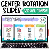 Digital Center Station Rotation Chart Slides with Visual C
