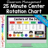 Digital Center Rotation Charts - 25 Minutes