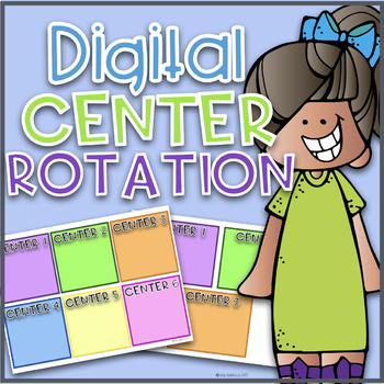 Preview of Center Rotation ~ Digital and EDITABLE PowerPoint