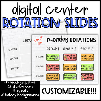 Preview of Digital Centers Rotation Slides - Customize!