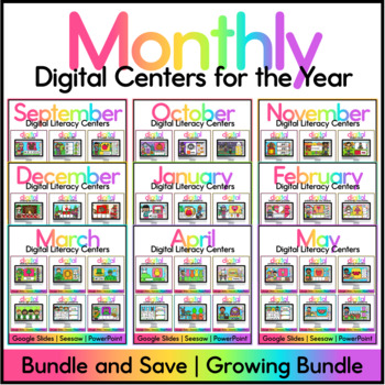 Preview of Digital Literacy Centers for the Year - Spanish
