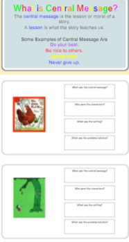 Preview of Digital Central Message Editable Activity/Anchor Chart