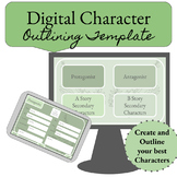Digital Character Outlining Template for Novel Writing