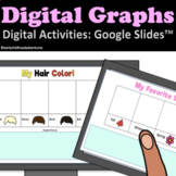 Digital Charts and Graphs, My Favorite Things for Google Slides™