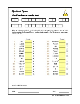 Preview of Digital Chemistry Puzzle Self-Grading Worksheet:  Counting Significant Figures