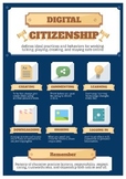 Digital Citizenship Handout / Poster