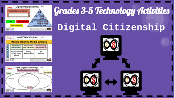 Preview of ELA Digital Citizenship for Distance Learning - PowerPoint Slides (Grades 3-5)