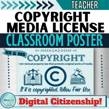 Preview of Digital Citizenship Media Attribution Copyright License HS Classroom Poster