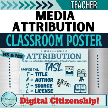 Preview of Digital Citizenship Media Attribution HS Classroom Poster w/ TASL Approach Model