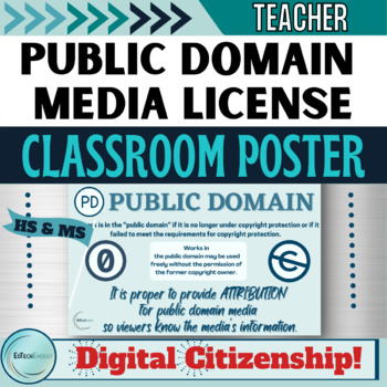 Preview of Digital Citizenship Media Attribution Public Domain License Classroom Poster